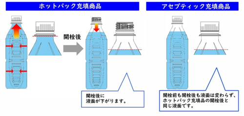 ★ホットパック開栓前後イメージ.png